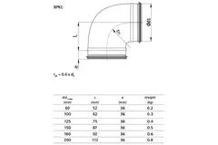 Curva tonda corta spiro 90° Ø 200 mm per tubo spiro