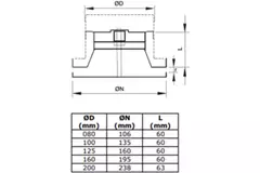 Valvola di alimentazione di ventilazione di design in acciaio inox Ø 125 mm - DVIR125