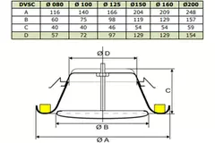 Valvole scarico ventilazione in metallo Ø 200 mm RAL 9010 con morsetti a molla - DVSC200