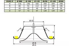 Valvola alimentazione ventilazione in metallo Ø 100 mm RAL 9010 con morsetti a molla - DVSC-P100