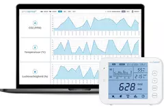 Misuratore di CO2 EnviSense con datalogger - inclusa dashboard digitale