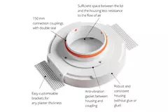 Ergovent valvola di ventilazione incorporata rotonda 150 mm