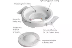 Ergovent valvola di ventilazione incorporata rotonda 160 mm