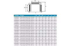 Raccordo a T isolato Thermoduct, diametro 250 mm - 200 mm (90 gradi)