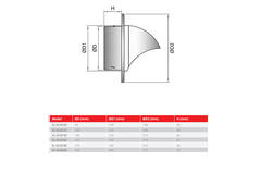Griglia a rulli sferici in acciaio inox 160mm transito a parete - EL-SS-B160 SS RAL9005