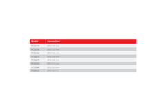 Fascetta stringitubo in acciaio inox diametro 60 mm 380 mm - PCSS60-380