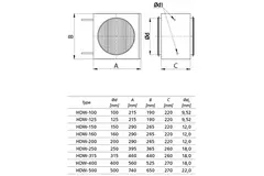 Batteria di riscaldamento ad acqua calda - Ø200 - 11,11 kW