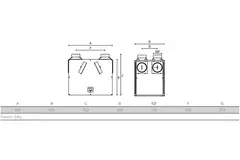 Vent-Axia Lo-Carbon Sentinel Kinetic per ventilazione meccanica con recupero di calore B Plus R destra 390 m³/h