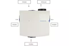 Orcon MVS 15R 550 m³/h - spina di sicurezza