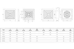 Griglia a soffitto quadrata diametro 150x150: 100 bianca - ND10G
