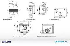 Orcon MVS-15RH CO2B 550 m³/h + sensore di umidità + sensore di controllo CO2 - spina di sicurezza