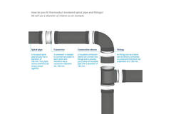 Riduttore Thermoduct 13mm 160-150mm isolato