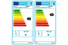 Zehnder ComfoFan Silent Limited 300 m³/h - spina con messa a terra