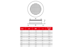 Griglia tonda da parete in alluminio con rete fissa – 100 mm – RAL 9003