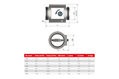 Rotondo CAV Regolatore di volume costante a doppia parete diametro 125 mm