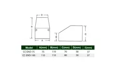 Estremità ClimaConnect per canale di montaggio 75 mm - RAL 9010