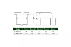 Rosone a parete ClimaConnect per canale di montaggio 75 mm - RAL 9010