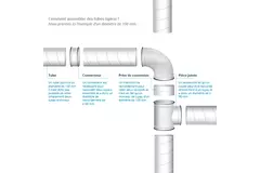 Curva tonda Spiro 15° Ø 100 mm - personalizzazione RAL9010