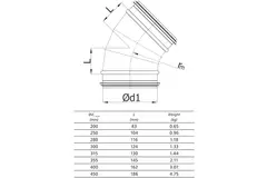 Curva tonda spiro 45° Ø 250 mm per tubo spiro