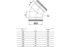 Curva tonda spiro 45° Ø 125 mm per tubo spiro