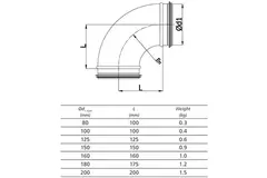 Curva tonda spiro 90° Ø 100 mm per tubo spiro