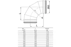 Curva tonda spiro 90° Ø 315 mm per tubo spiro