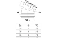 Curva tonda spiro 30° Ø 315 mm per tubo spiro