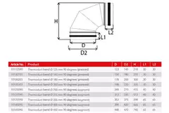 Gomito a 90 gradi isolato Thermoduct con un diametro di 160 mm
