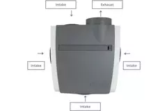 Vasco C400 Basic RF LE 400 m³/h + sensore di umidità